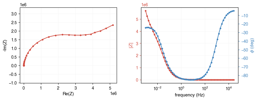 ../_images/examples_circuit_generation_11_0.png